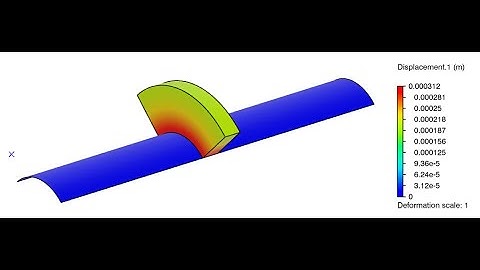 Tutorial 2, FEA 3DEXPERIENCE R2023x Interference Fit   Analytical Rigid Surface
