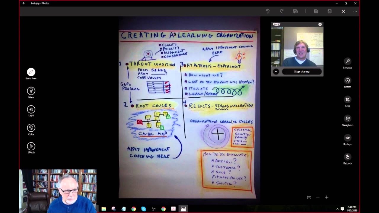 A3 Learning Organization - Coaching
