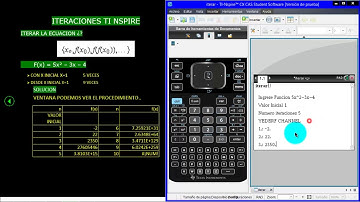 TI NSPIRE ITERACION FUNCIONES