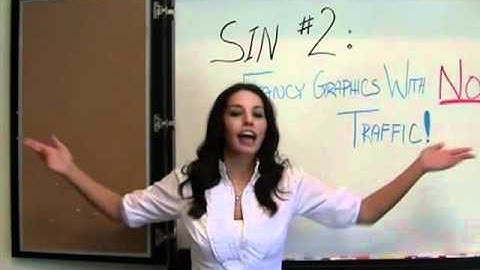 Aveya Marketing Solutions online help