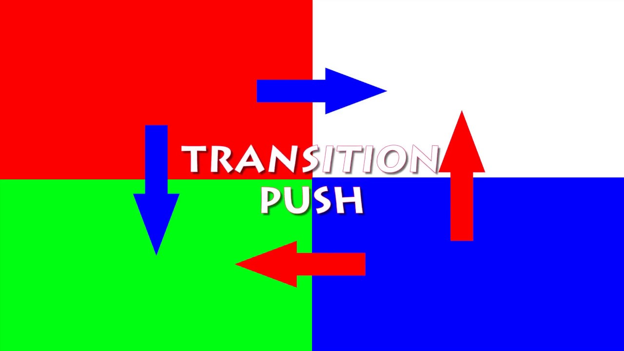 Tutorial Proshow Producer Transition Push - YouTube