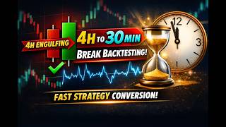 4H Engulfing to 30M Break Backtesting Strategy | Forex Backtest Results