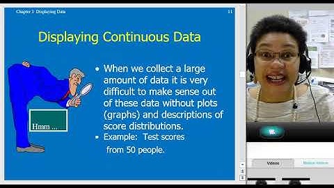Displaying Data Graphing Video