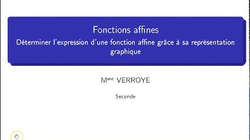 Déterminer graphiquement l