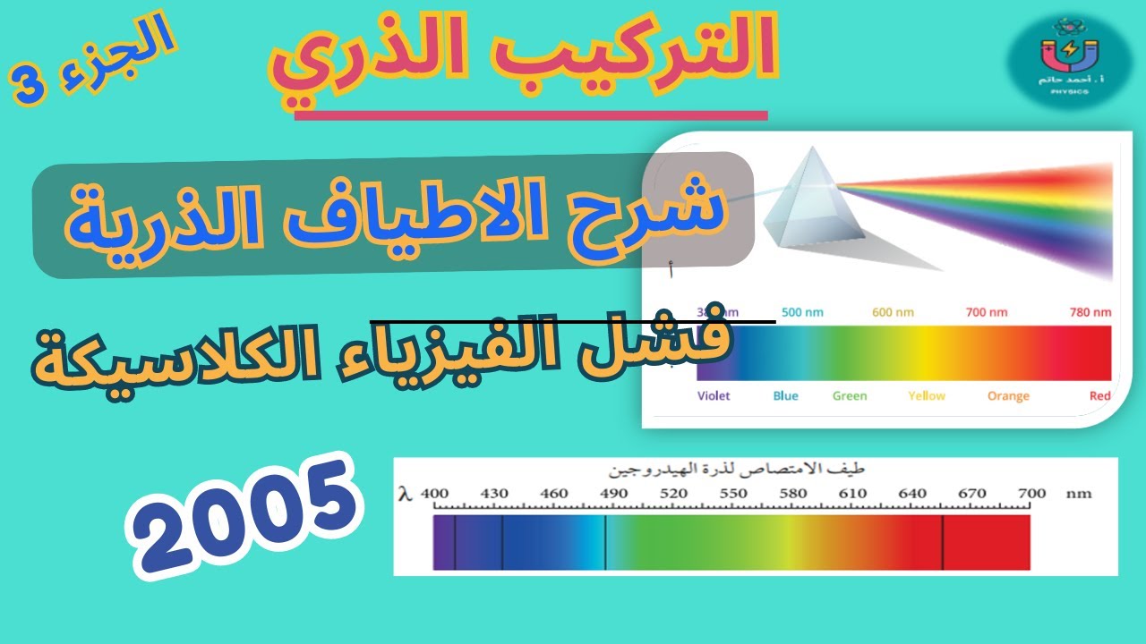 التركيب الذري الاطياف الذرية توجيهي 2005 المعلم احمد حاتم - YouTube