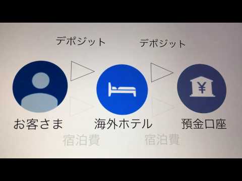 【Visaデビット】海外ホテル利用時の前受金は後日返金致します