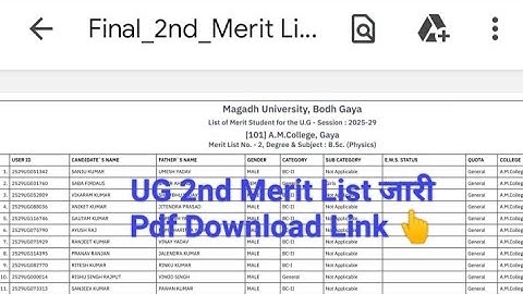 Magadh University UG 2nd Merit List 2025 Out/MU 2nd Merit List 2025 Pdf Download Link Live देखे