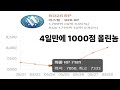 미스릴 쇼이치 원챔 장인 호소인의 킬모음집 #35