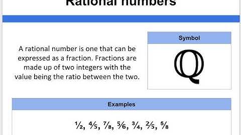 Data Representation   Rational numbers