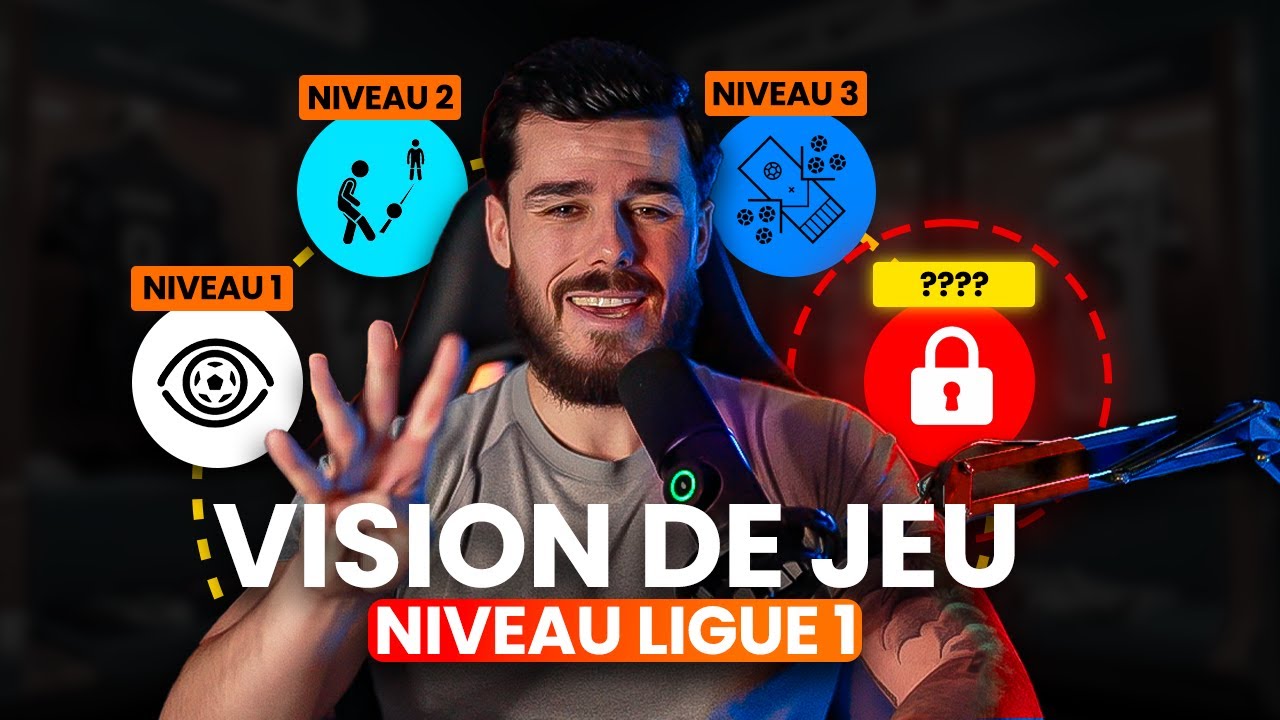 Vision Football 4 EXERCICES Avoir La VISION Et L'INTELLIGENCE De JEU D'un Footballeur ...