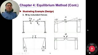 Plastic Analysis and Design//Lec. 9-1//Equilibrium Method: Design Example