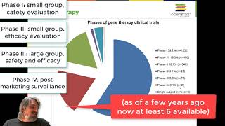 Bio 101 Chapter 10 Section 2 Biotechnology in Medicine and Agriculture