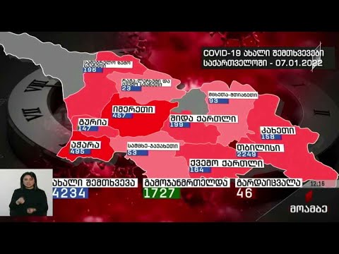 კორონავირუსის გავრცელების მაჩვენებლები