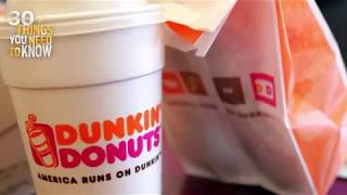 Angry Fans React To “Dunkin’ Donuts” Name Change