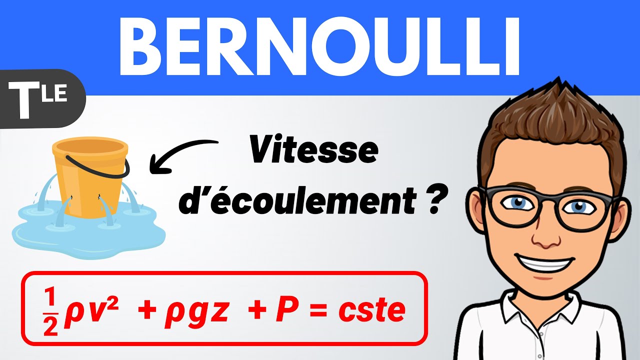 Relation de BERNOULLI ✅ Écoulement d'un fluide | Exercice | Terminale spécialité