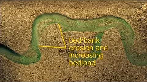 River Geomorphology (7)  - Emriver Channelization, Large Meanders, Packed Sediment