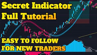 The Most Accurate Buy Sell Signal Indicator in Tradingview | 100% PROFITABLE TRADING STRATEGY screenshot 4