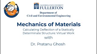 Deflection using  Virtual Work Method