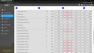 [WEB] Tutorial Predição de Desempenho - BrCorte