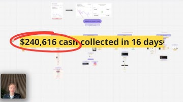 $240,616 in 16 days using a webinar funnel - full breakdown