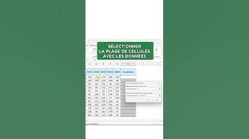 📊 Créer des graphiques Sparklines en 1 clic !