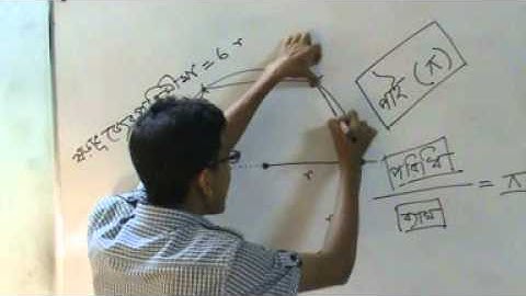 OnnoRokom Pathshala_Math_Pi_Part-01
