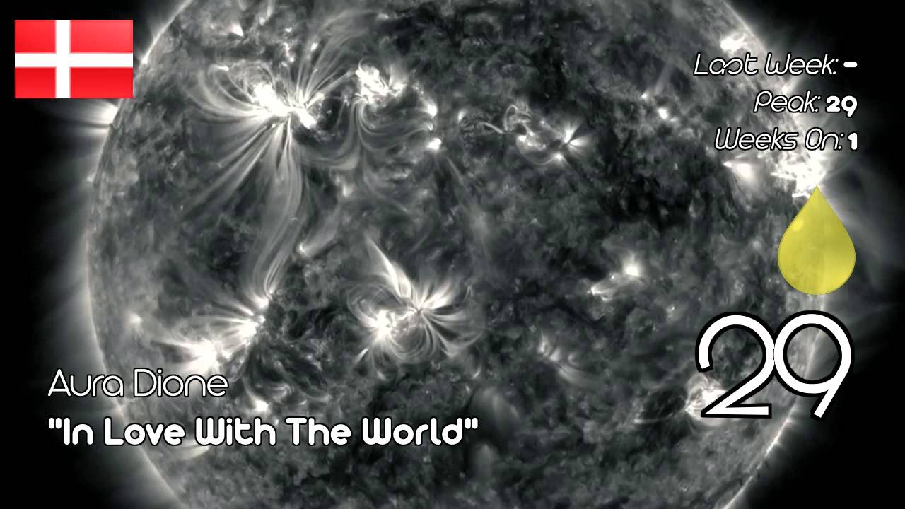 Top 50 Charts Top 50 Charts