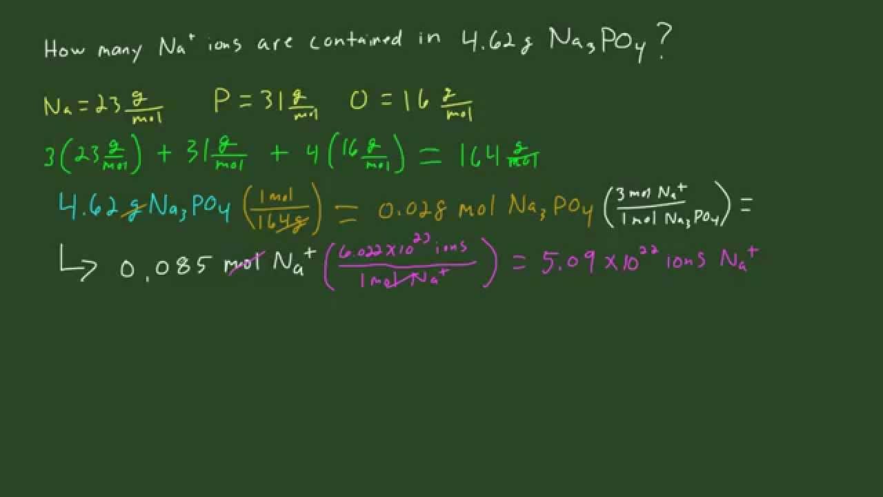 Analytical Chemistry Ex1: Calc. # Of Na Ions