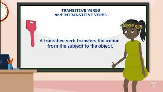 Transitive Verbs and Intransitive Verbs | Grammar Lesson 🎯🏃‍♂️