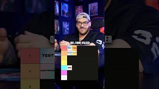 Tier list d’anabolisant