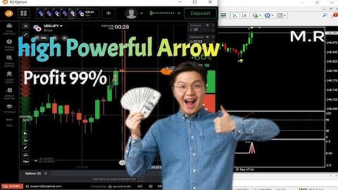 The Perfect Indicator For Trading Reversals |The Best 3 AI Trading Indicators