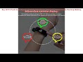 Buy id115 plus color screen smart bracelet sports pedometer watch fitn