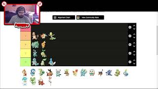 Pokémon Starter Tier List 2022!