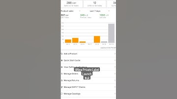 Amazon New Private Label Launch UK marketplace #amazon #new #private #label