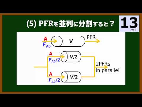 PFR vs CSTR･反応器構成の影響―化学工学 反応工学 動画講座｜PFR vs CSTR, Effects of reactor configuration