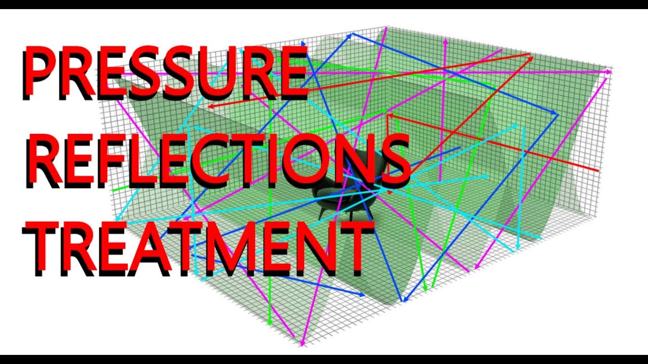 Лечение давлением и отражением