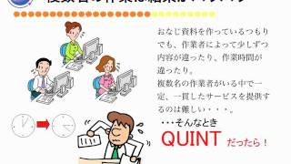 HACCP品質保証業務管理システム[QUINT]解説