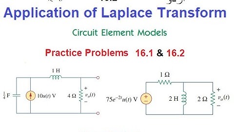 (Urdu/Hindi)ENA || Practice 16.1 & 16.2 || Application of Laplace Transform
