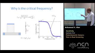 nanoHUB-U Nanobiosensors L3.6: Sensitivity - Potentiometric Sensors - How to beat Screening