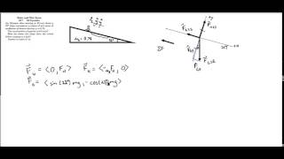 UT Problem 17 Skier with Friction