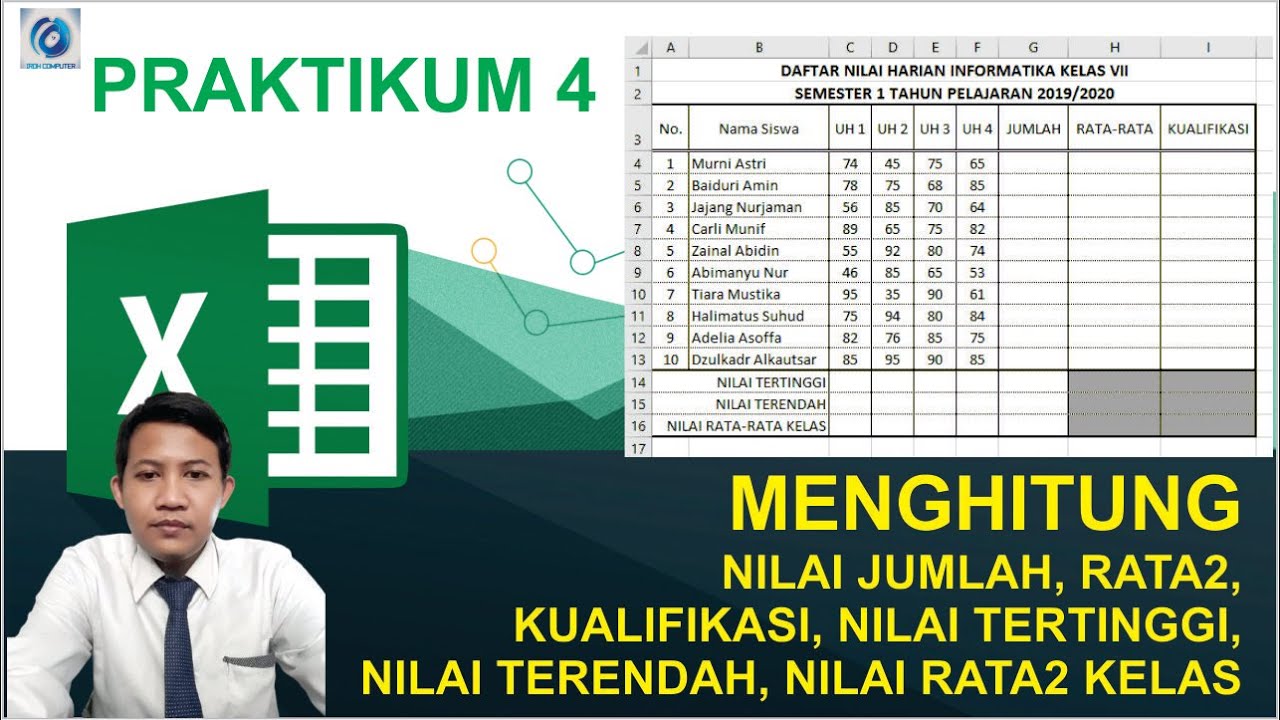 Praktikum 4 menghitung jml rata2 kualifikasi tertinggi terendah