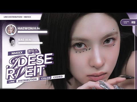NMIXX (엔믹스) 'IDESERVEIT' ( LINE DISTRIBUTION | Color Coded )