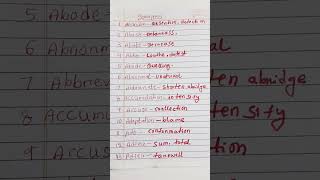 synonyms#video#shorts #synonyms#synonyme#english#education#ossc cgl#english vocabulary#video
