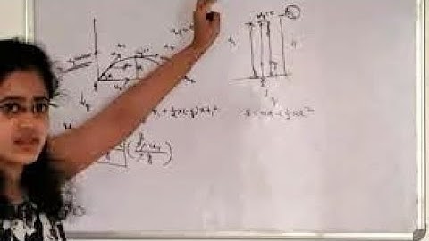 Projectile motion (Height, Range, Time of flight)