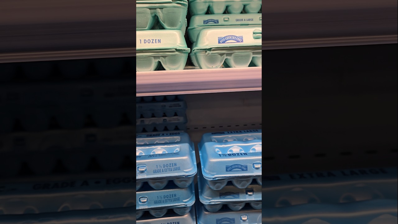 Are Milk and Egg prices going down? What are you paying?