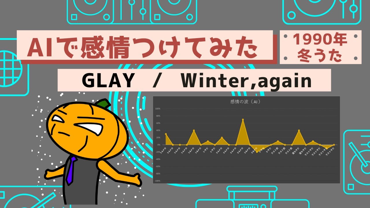 Glay Winter Again Aiで歌詞の意味を読み解いてみよう 1990年冬歌 Youtube