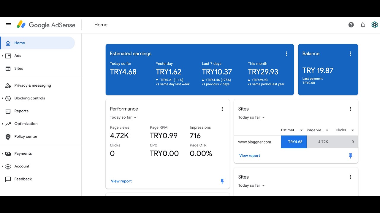 What are the High Paying CPC Keywords for Google AdSense