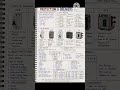 ELECTRICAL PROTECTION AND BREAKERS , MCB,MCCB, RCCB #electricalformula #electricalengineer