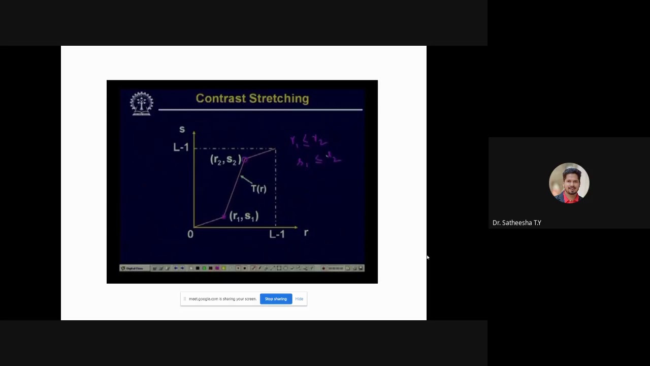 Contrast Stretching - YouTube