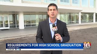 Requirements for High School Graduation